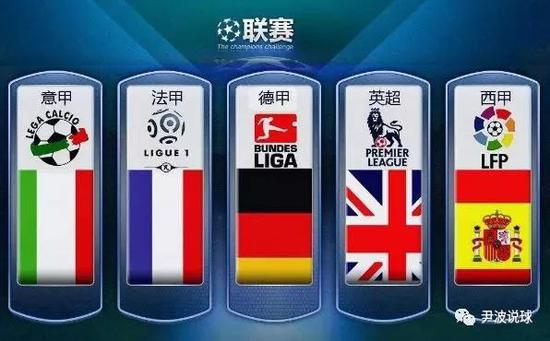 到突破点